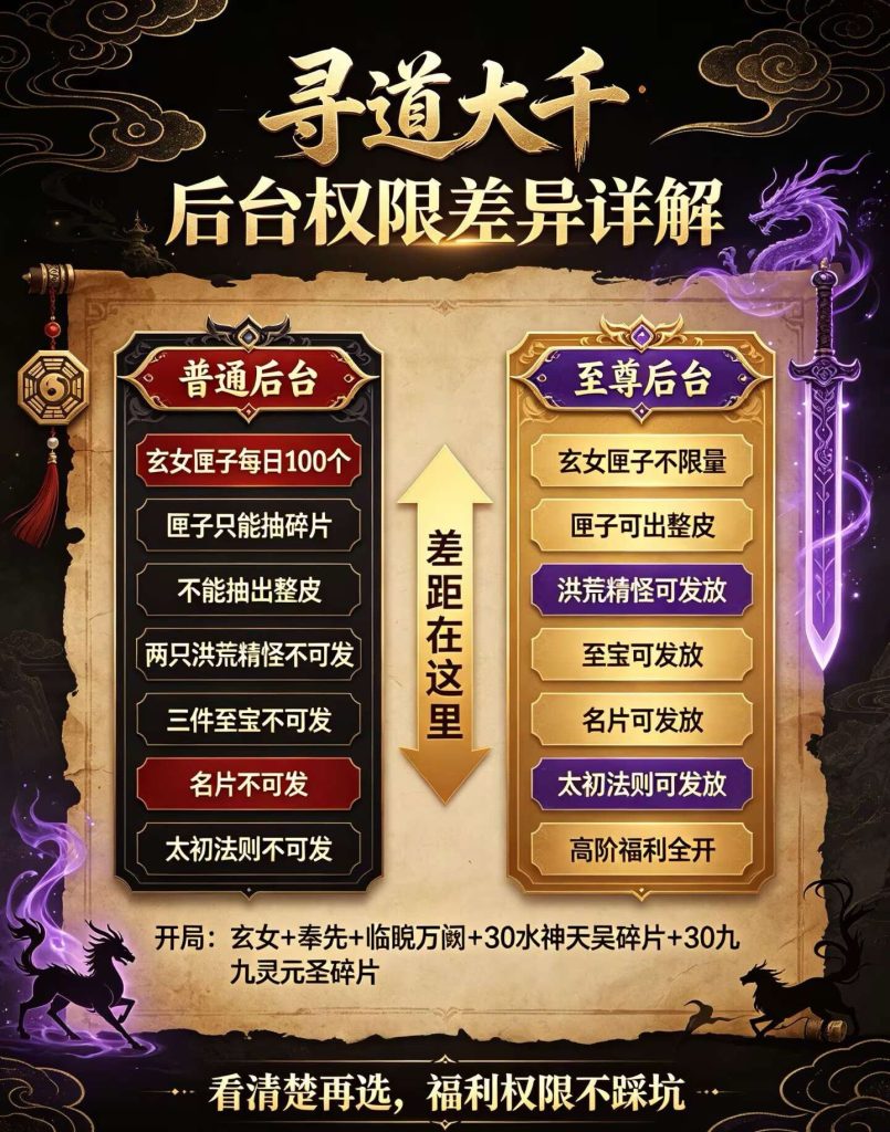 图片[5]-寻道大千同官服版本-少凡发卡网